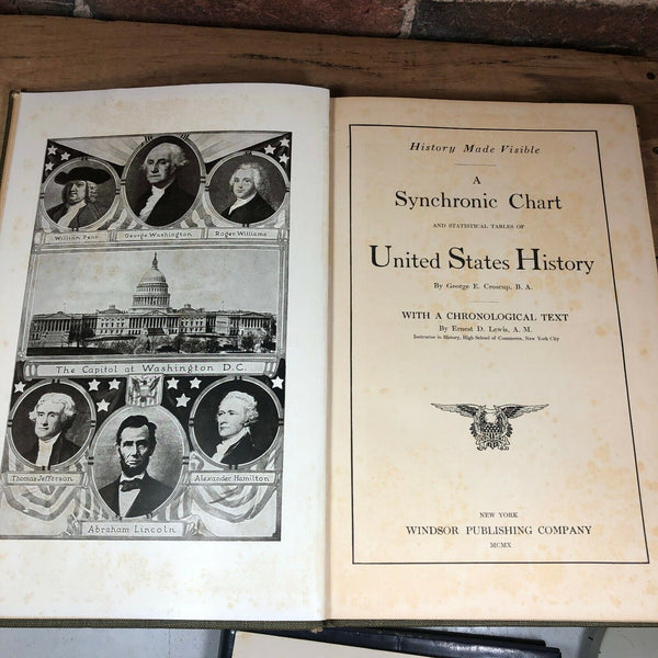 Croscup's Synchronic Chart of United States History ~ George E. Croscup 1910