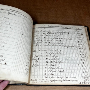 19th C. Church Sunday School Attendance Book Used as Financial Ledger 1876-1881