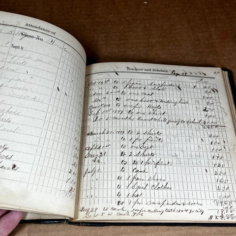 19th C. Church Sunday School Attendance Book Used as Financial Ledger 1876-1881