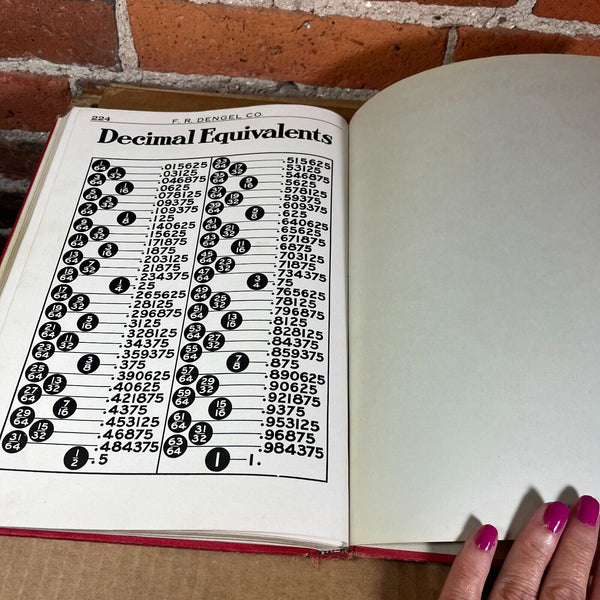 F.R. Dengel Co. Milwaukee Wisconsin Industrial Catalog E  1957  Hardback Book